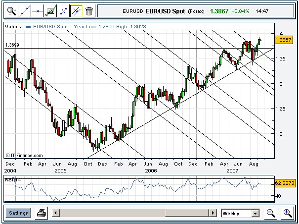 ich mach mal ein Endesa 871028 e.on thread auf 120530